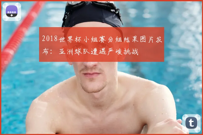 2018世界杯小组赛分组结果图片发布：亚洲球队遭遇严峻挑战